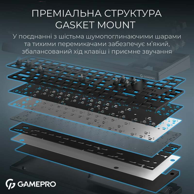Клавиатура беспроводная GamePro Asgard Ragnar Keychron Super Red Switch Black (MK285BK)
