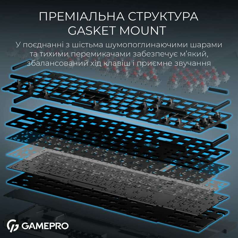 Клавиатура беспроводная GamePro Asgard Drakkar Keychron Super Red Switch Black (MK305BK)