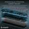 Фото - Клавиатура беспроводная GamePro Asgard Drakkar Keychron Super Red Switch Black (MK305BK) | click.ua
