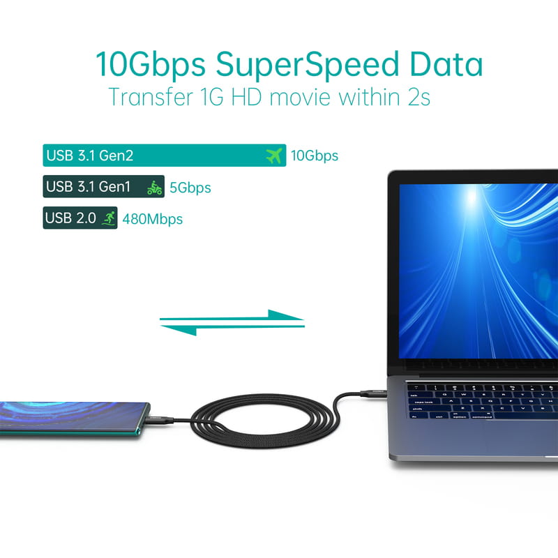 Кабель Choetech USB Type-C - USB Type-C (M/M) 100W, 2м Black (XCC-1007-V2-BK)