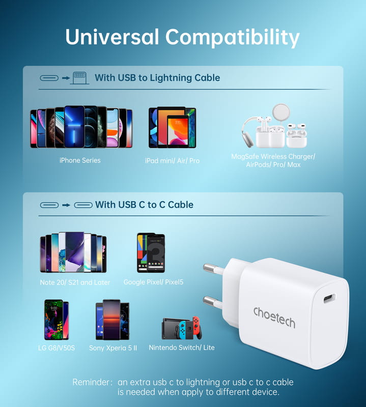 Сетевое зарядное устройство Choetech (1USBх3A) Type-C PD20W Charger White (Q5004-EU-WH)