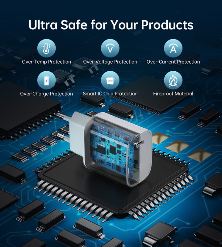 Сетевое зарядное устройство Choetech (1USBх3A) Type-C PD20W Charger White (Q5004-EU-WH)
