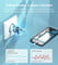 Фото - Сетевое зарядное устройство Choetech (1USBх3A) Type-C PD20W Charger White (Q5004-EU-WH) | click.ua