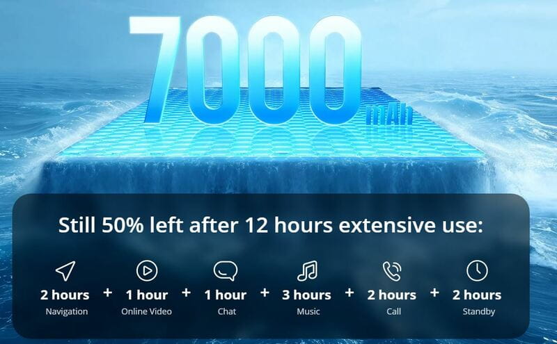 Смартфон Realme C85 6/128GB (RMX5566) Swan Black