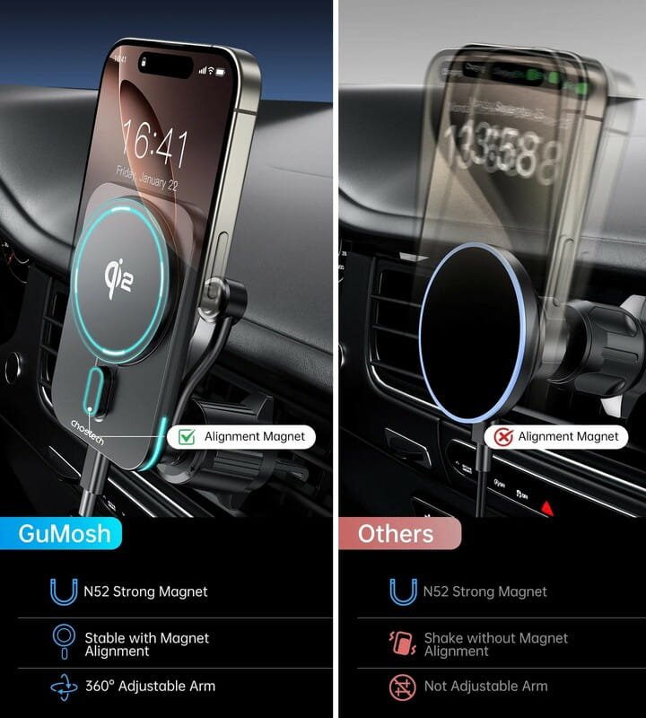 Автомобільний зарядний пристрій Choetech T231-F-101XACBK