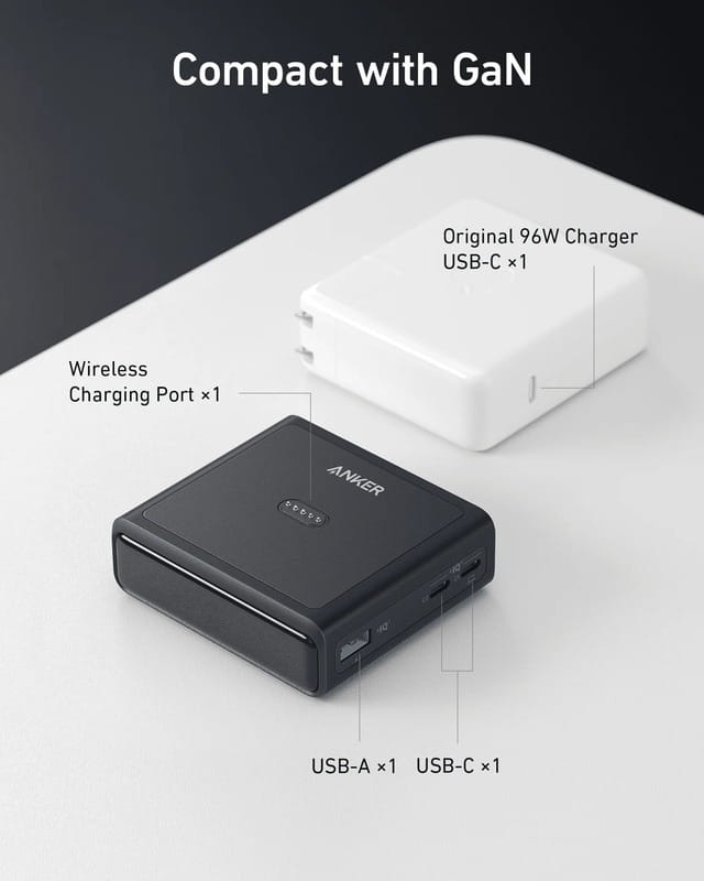 Мережевий зарядний пристрій Anker Prime 100W, 2xUSB-C, 1xUSB-A, Pogo pin Black (A1902311)