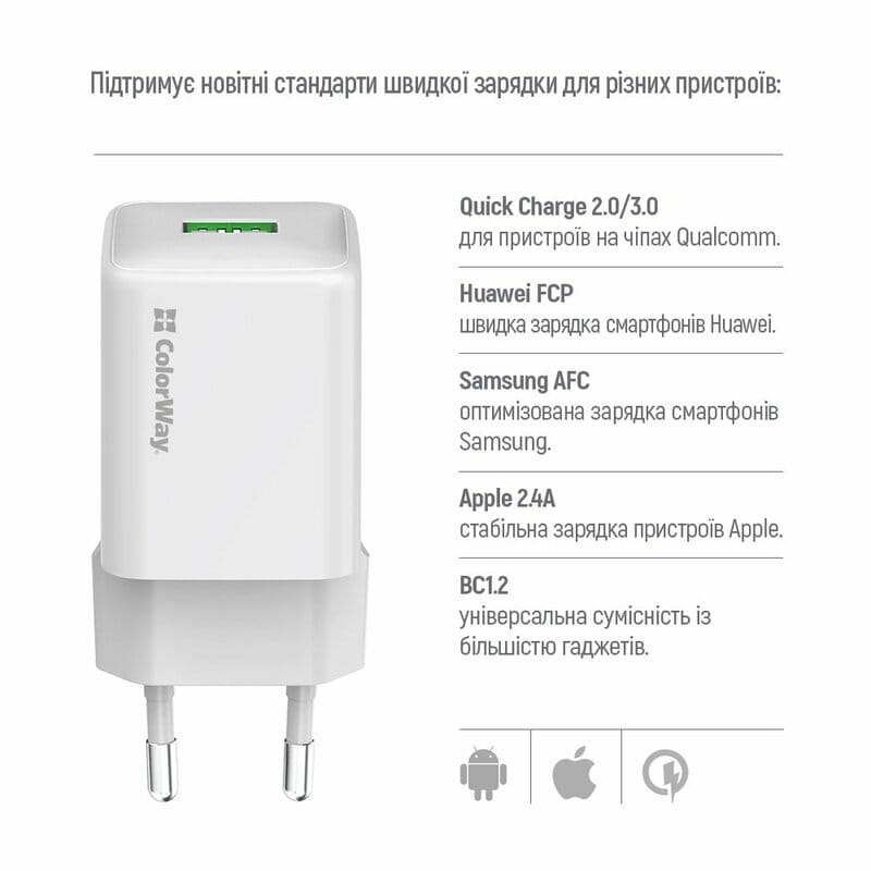 Мережевий зарядний пристрій ColorWay 1USB Quick Charge 3.0 (18W) V2 White (CW-CHS063Q-WT)