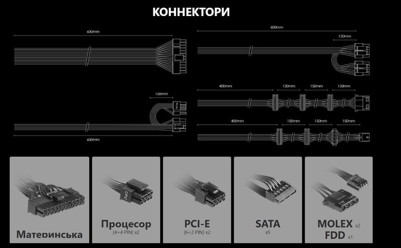 Блок питания MSI MAG A650BNL 650W_OEM