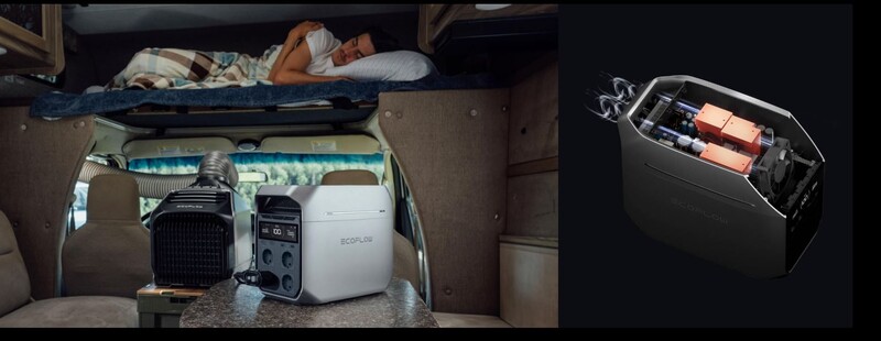 Зарядная станция EcoFlow Delta 3 Plus 1024Wh, 1800W (EFDELTA3P-EU)