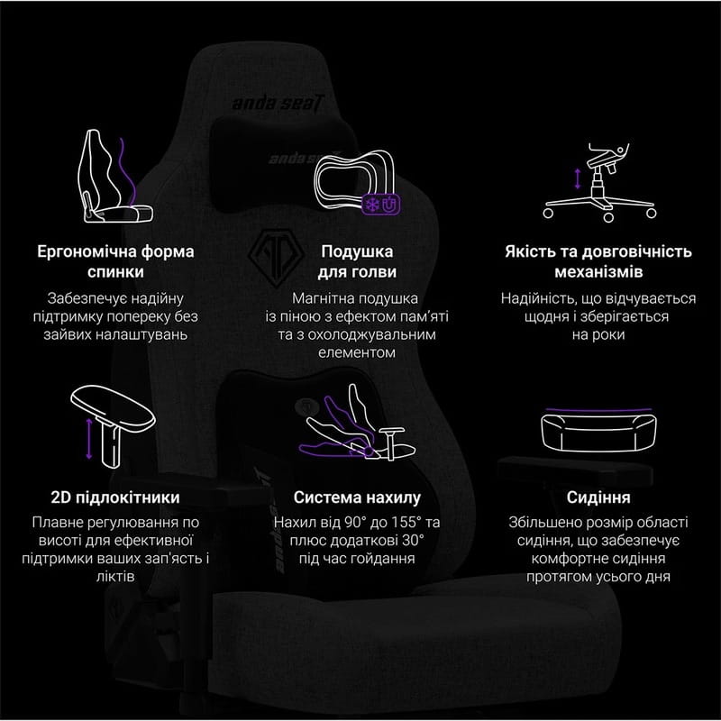 Крісло для геймерів Anda Seat Novis Plus Size XL PVC Black (AD23YC-XL-01-B-PV-B04)