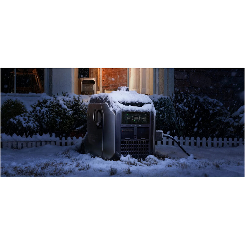 Зарядная станция EcoFlow Delta 3 Max 2048Wh, 2400W (EFD3M-G-EU-CBOX)