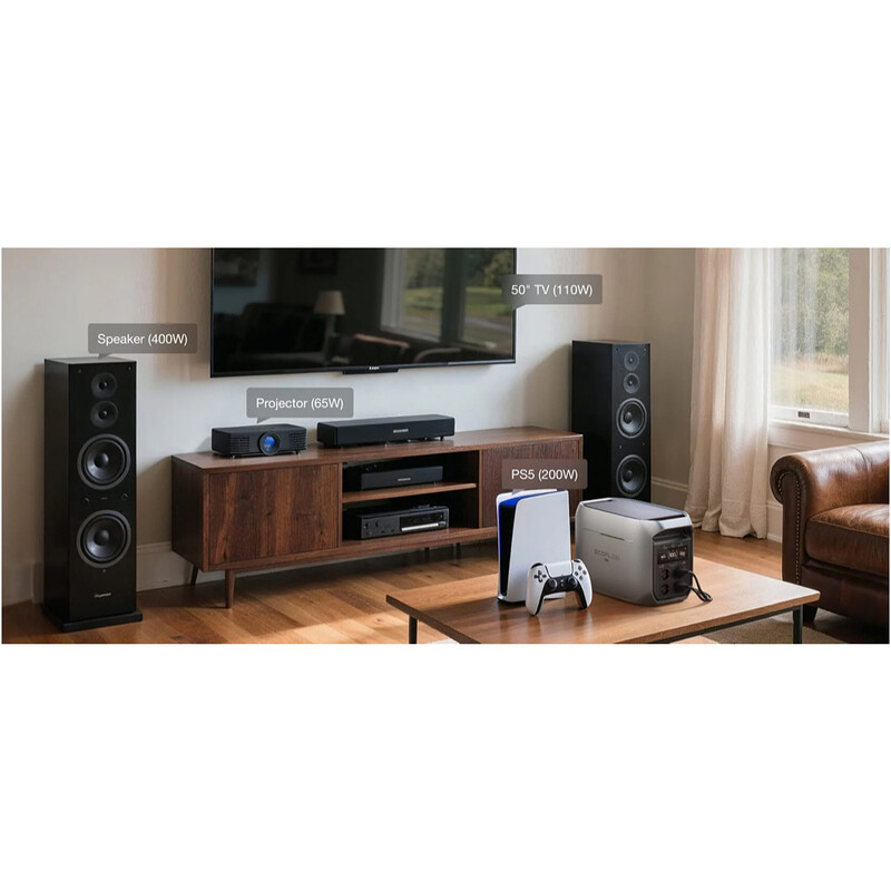 Зарядная станция EcoFlow Delta 3 Max 2048Wh, 2400W (EFD3M-G-EU-CBOX)