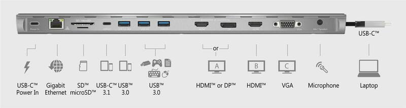 Док-станція J5create USB-C 13-в-1 (JCD543-N)