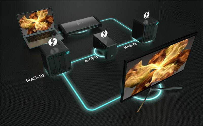 Док-станція J5create USB-C 11-в-1 (JTD562-EN)