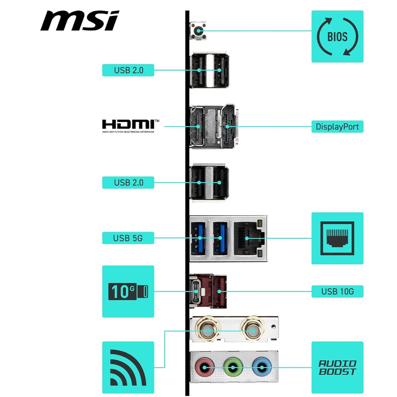 Материнская плата MSI B550 Gaming WiFi Socket AM4