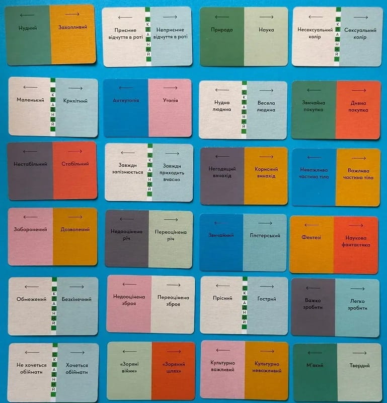 Настільна гра Lord of Boards Довжина Хвилі (LOB2218UA)