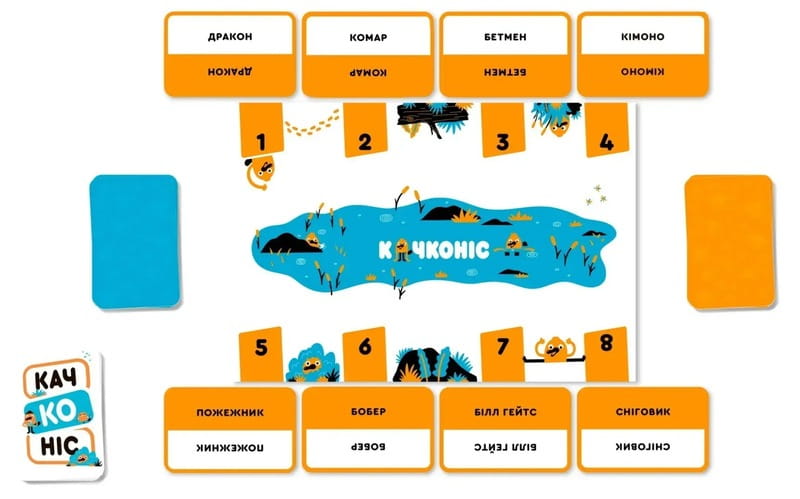 Настільна гра Lord of Boards Качконіс (LOB2203UA)