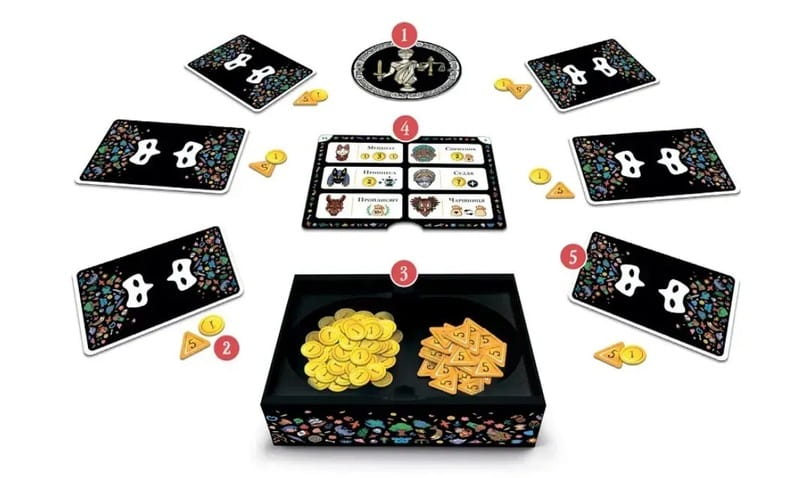 Настольная игра Lord of Boards Маскарад (LOB2307UA)