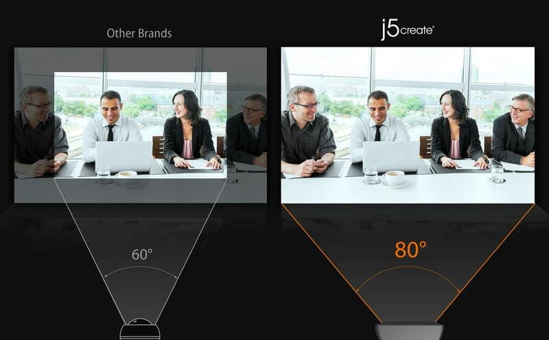 Веб-камера J5create JVCU100-N Black