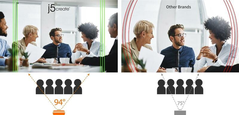 Веб-камера J5create JVU430-N Black