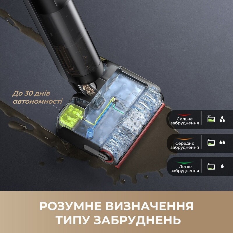 Акумуляторний миючий пилосос Dreame H15 Pro FoamWash (HHR46D)