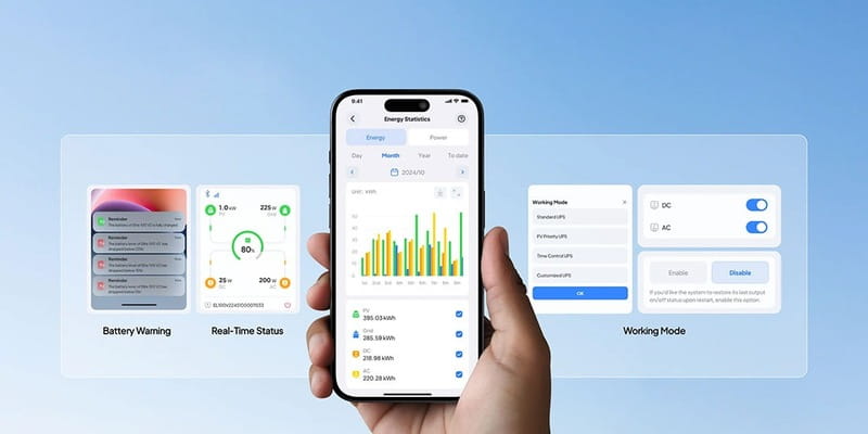 Зарядна станція Bluetti Premium 100 V2, 2000W, 1024Wh_OEM