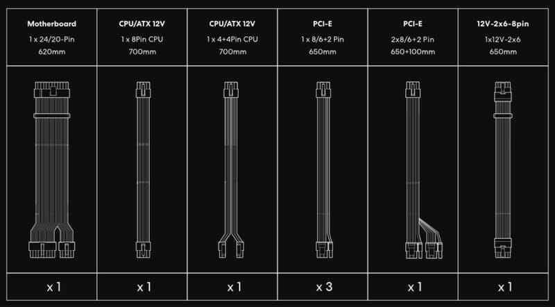 Блок питания Lian Li RS Gold 1000 White with Hub, EU Cord (G9P.RS1000G.WH00.EU)