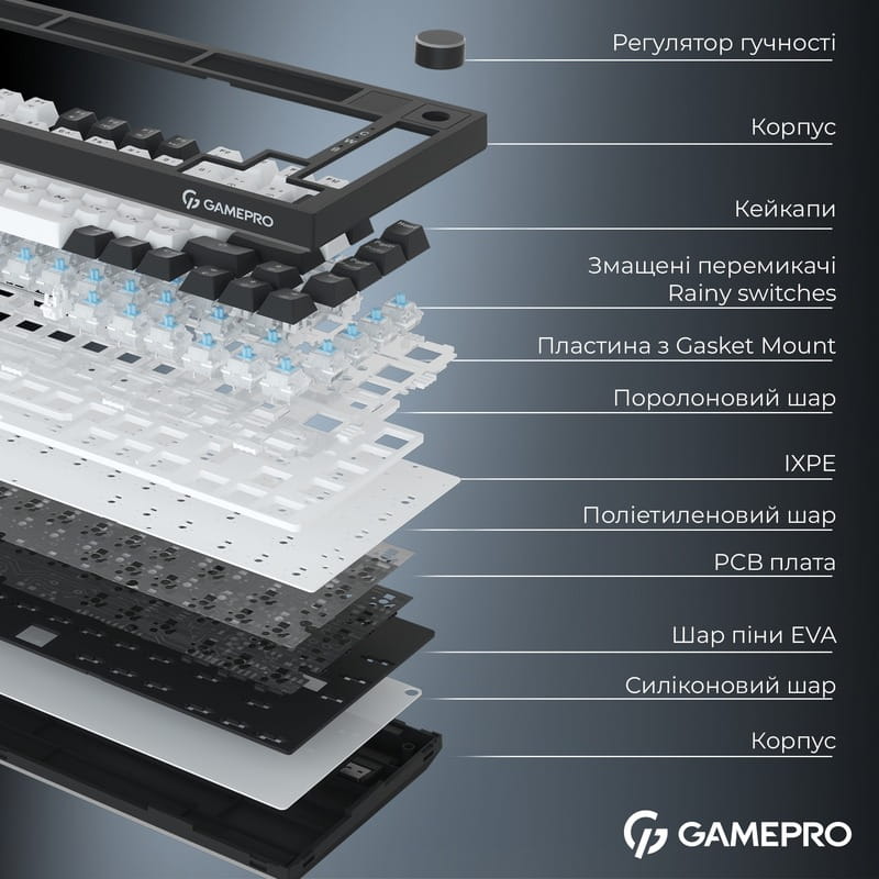 Клавіатура бездротова GamePro Asgard Valhalla Pro White (MK160W-D-Pro)