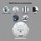 Фото - Проєктор H96 Max BL360 White | click.ua
