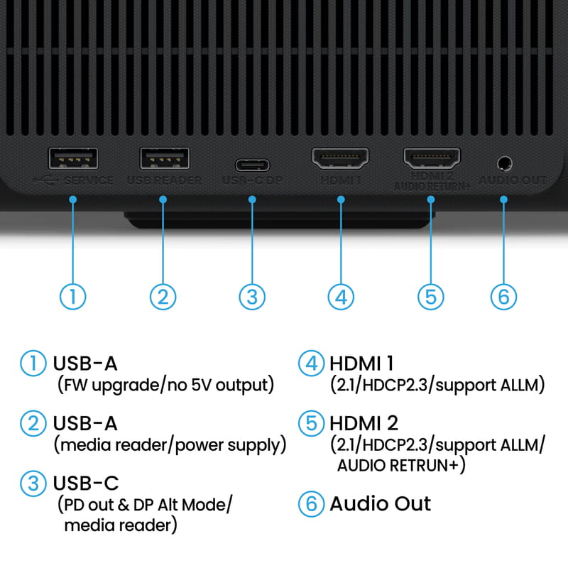 Проектор BenQ GP520 (9HJT17759E)