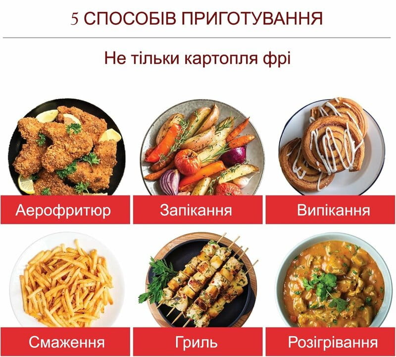 Мультипечь Instant Vortex Slim