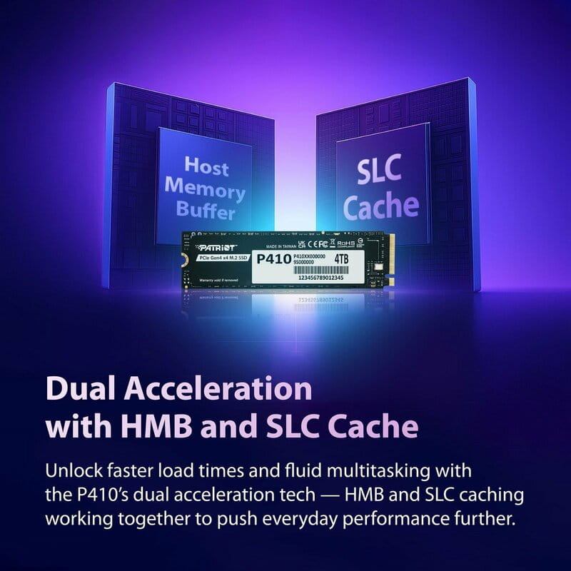 Накопитель SSD 1TB Patriot P410 M.2 2280 PCIe NVMe 4.0 x4 TLC (P410P1TBM28H)