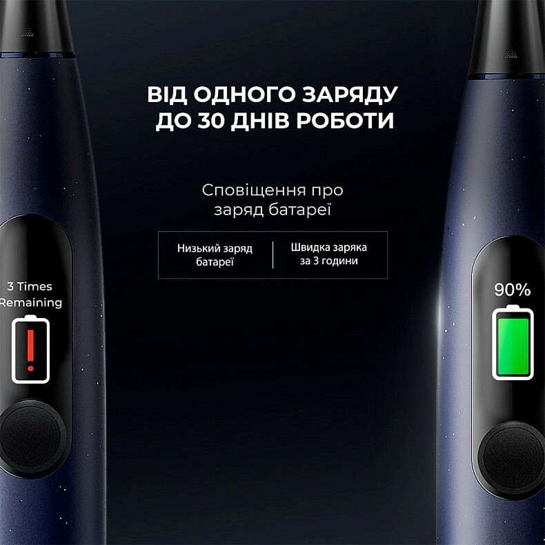 Умная зубная электрощетка Oclean X Plus Pro Digital Blue (6970810556186)