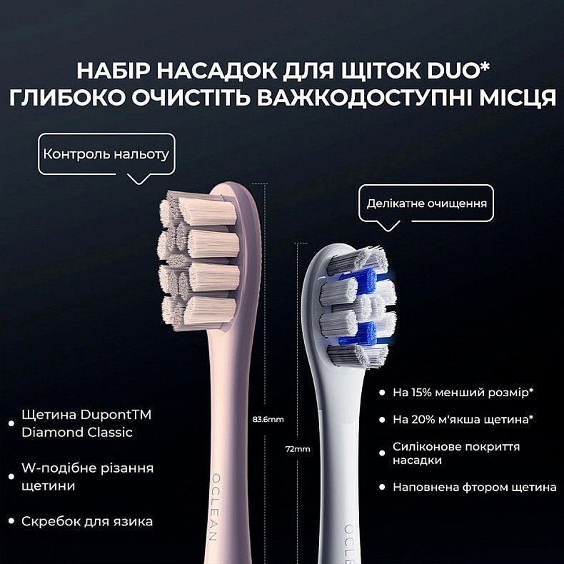 Умная зубная электрощетка Oclean X Plus Pro Digital Blue (6970810556186)