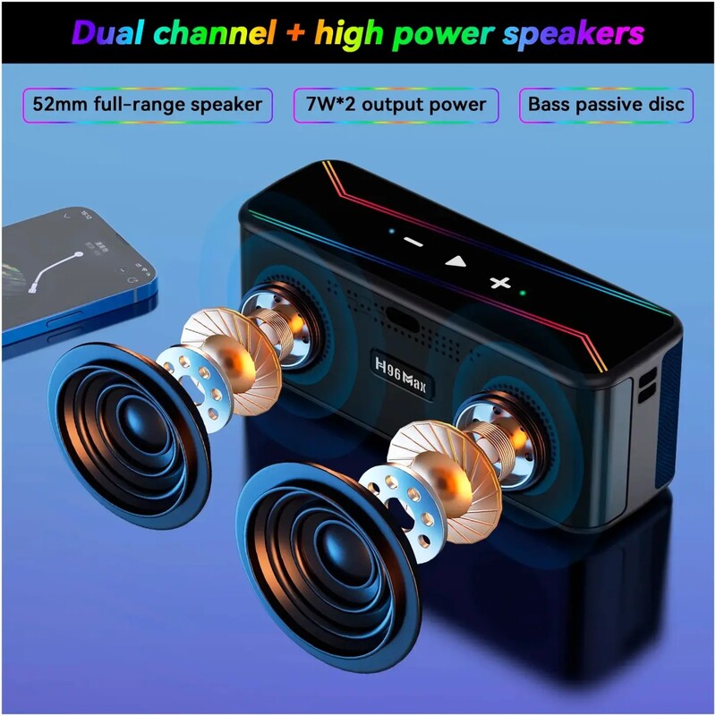HD медиаплеер H96 Max M7 4/32 GB