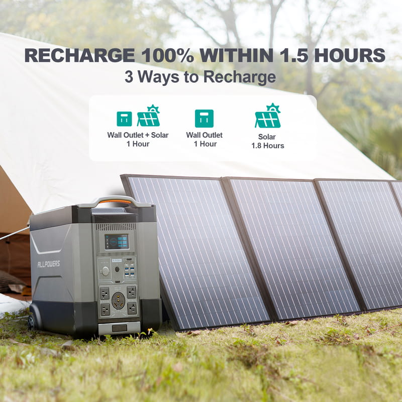 Зарядна станція Allpowers R4000, 4000W, 3456Wh, LiFePO4