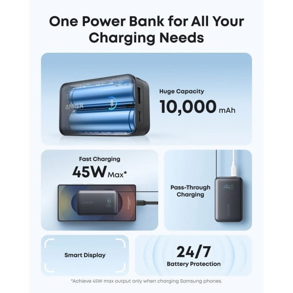 Универсальная мобильная батарея Anker Nano 10000mAh 45W Black (A1638H11)