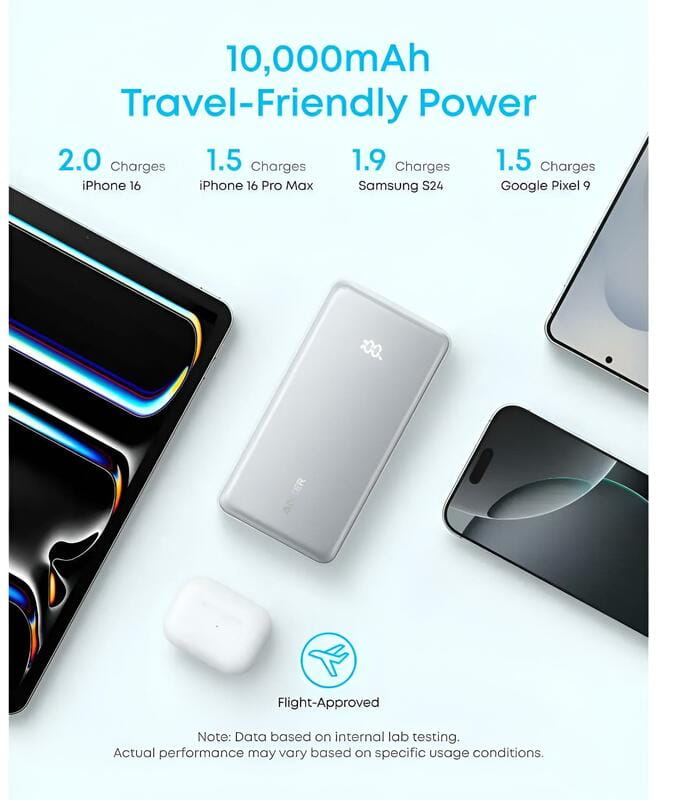 Універсальна мобільна батарея Anker Zolo 10000mAh 22.5W White (A110DH21)