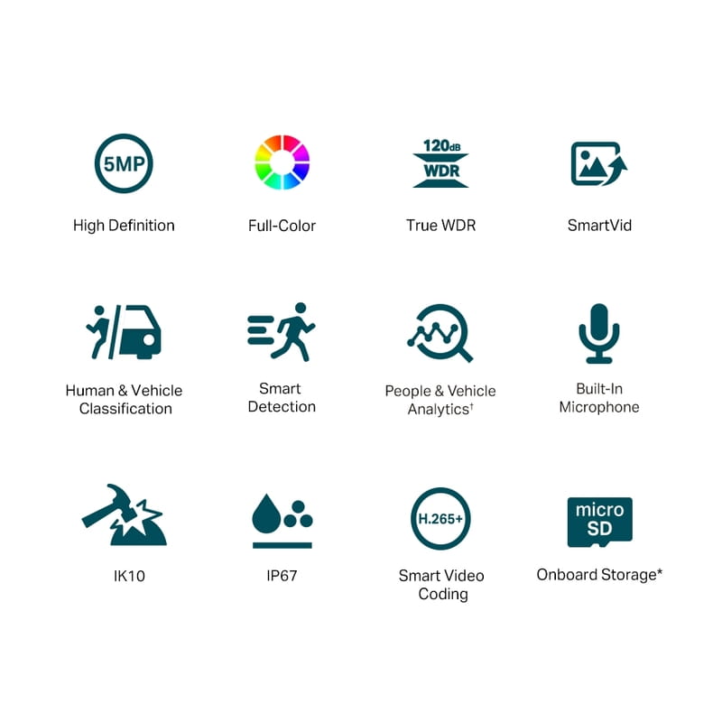 IP камера TP-Link VIGI C250 2.8 mm