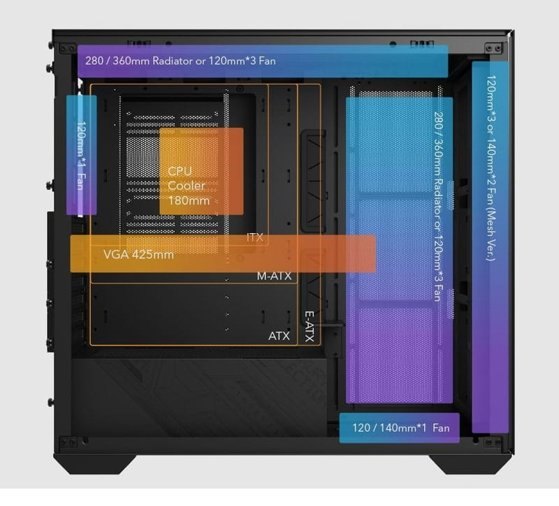 Корпус DarkFlash DLX4000 Mesh White