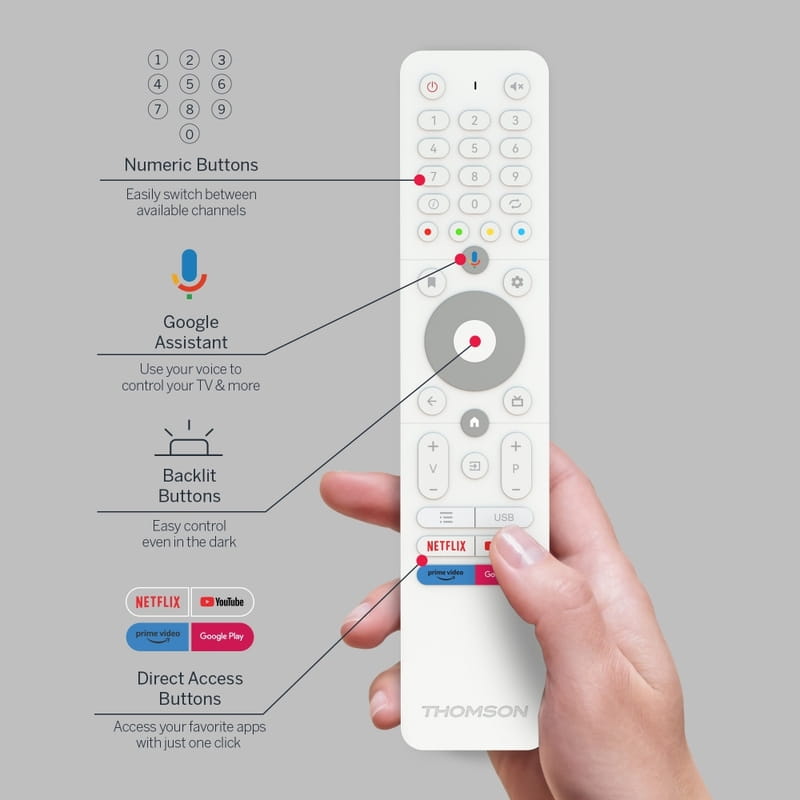 Телевiзор Thomson 32HA4M44