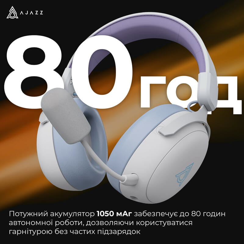 Bluetooth-гарнитура Ajazz AHM08 MAX 3-Mode White (AHM08-MAX-PWB)