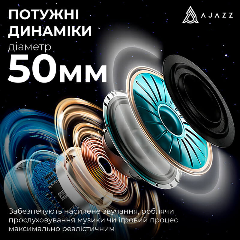 Bluetooth-гарнітура Ajazz AHM09 MAX 3-Mode Grey (AHM09-MAX-GW)