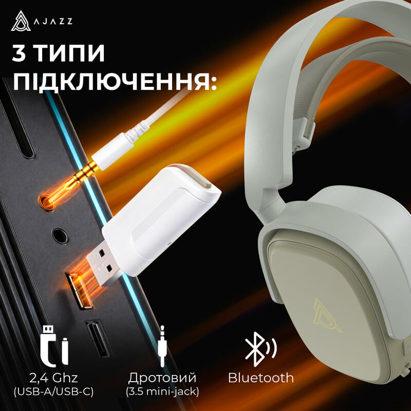 Bluetooth-гарнитура Ajazz AHM09 MAX 3-Mode Grey (AHM09-MAX-GW)