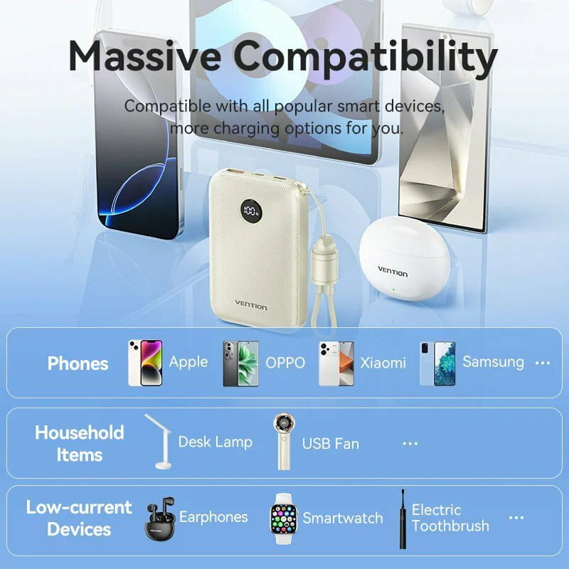 Универсальная мобильная батарея Vention 10000mAh 22.5W Beige (FKAN0-C)