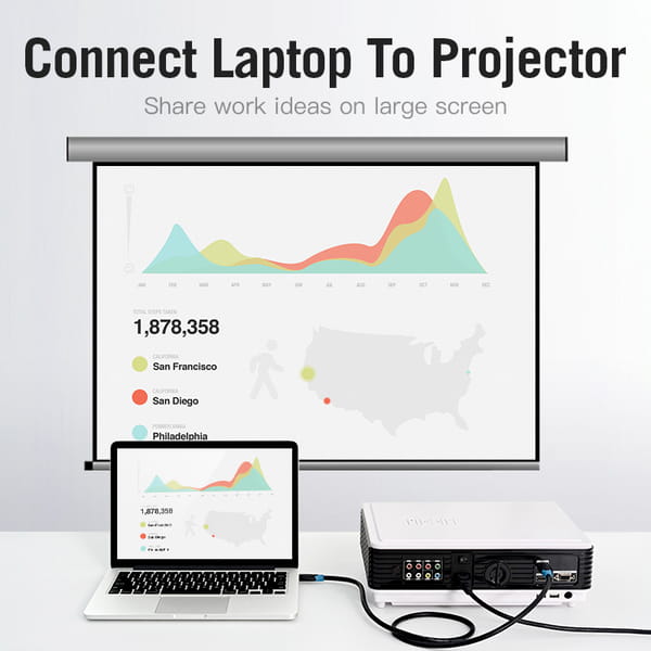 Кабель Vention HDMI-HDMI, 10 m, v1.4 (AACBL)