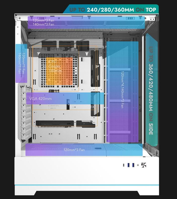 Корпус DarkFlash DY451L Pro White