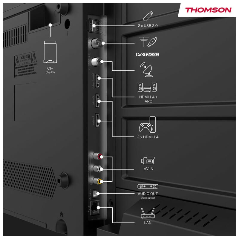 Телевiзор Thomson 43FQG3S15