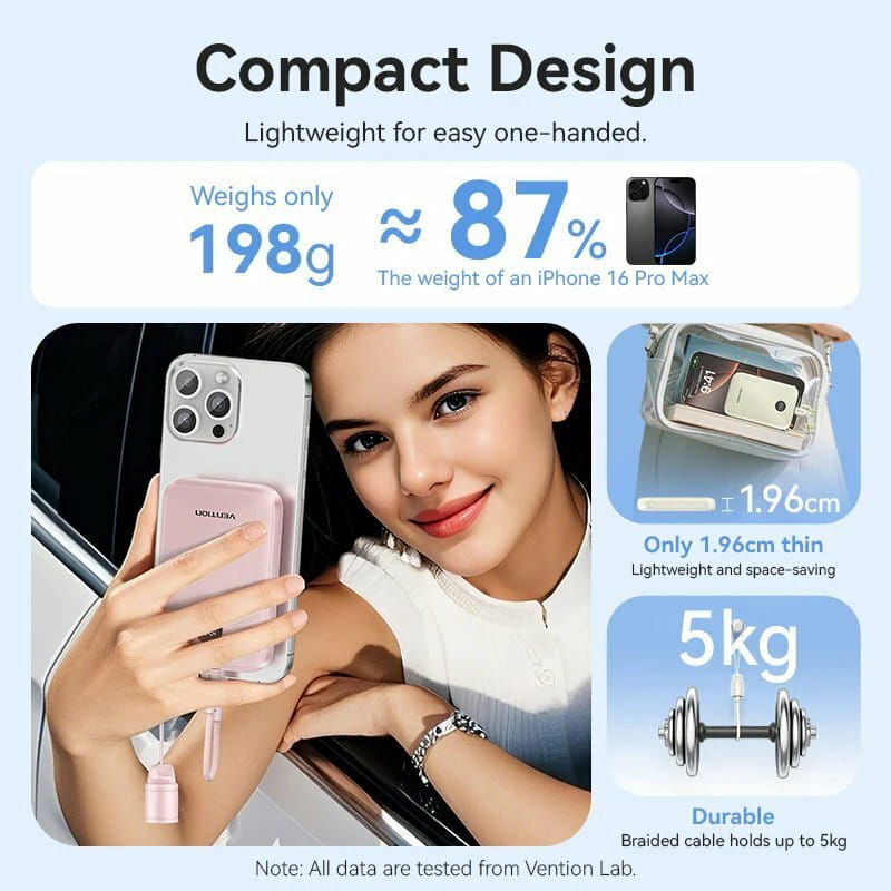 Универсальная мобильная батарея Vention 10000mAh 22.5W Blue (FKAL0-C)