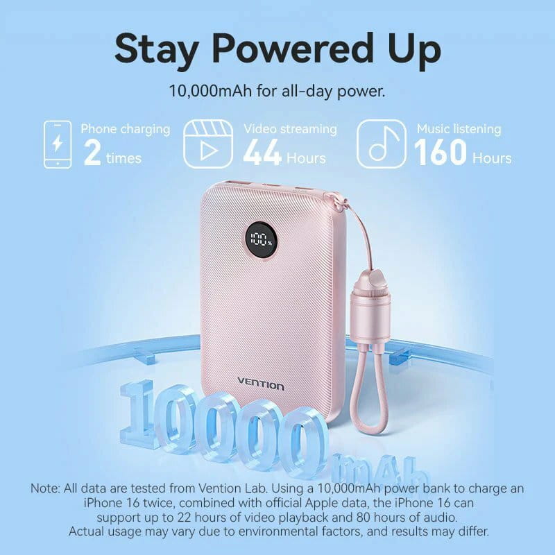 Универсальная мобильная батарея Vention 10000mAh 22.5W Blue (FKAL0-C)